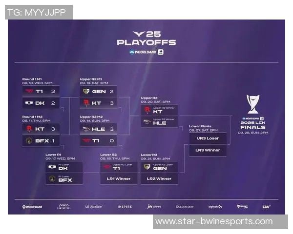 深度解析IG战队在S15LOL比赛中的防守反击策略与战术布局